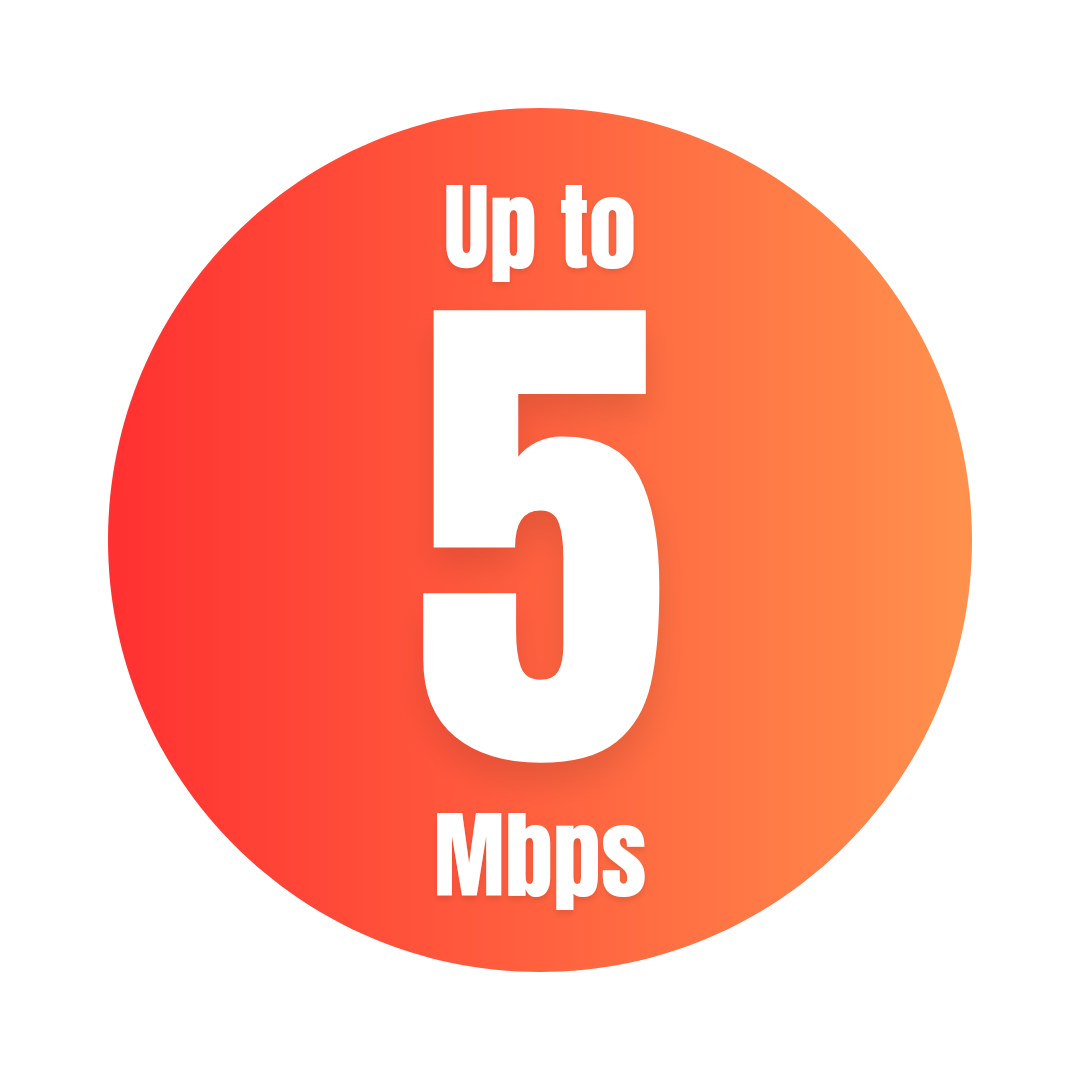 BRONZE Paket 5 Mbps BRONZE Paket 5 Mbps